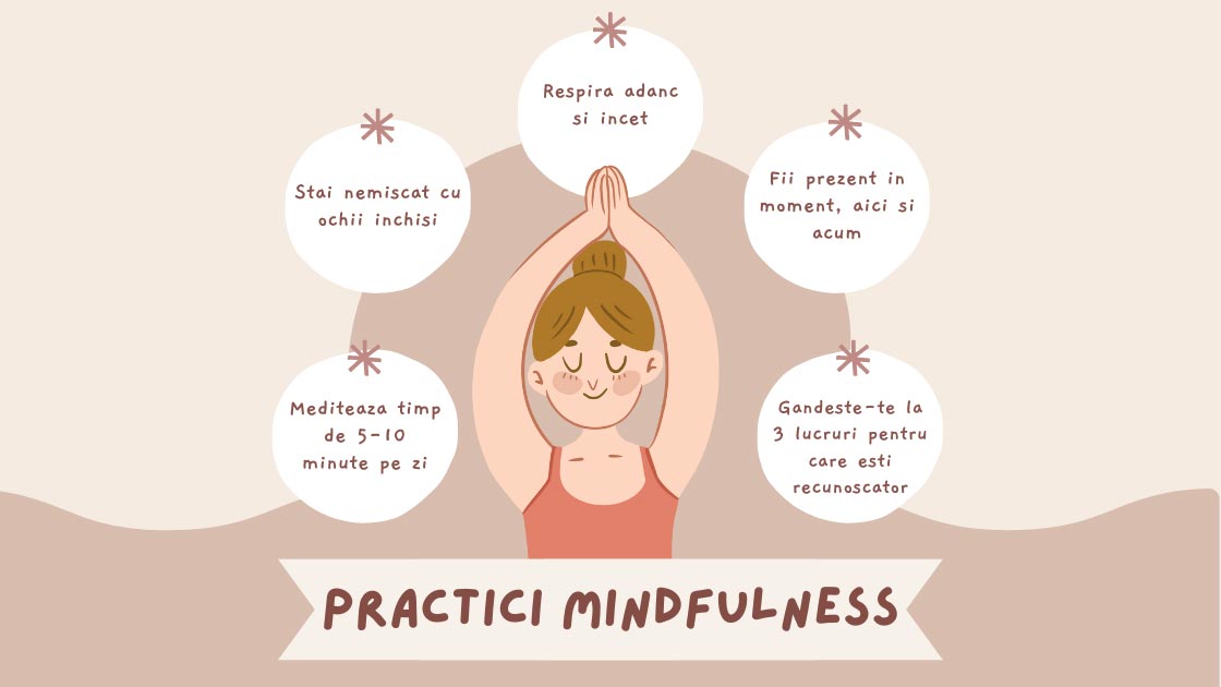 practici mindfulness